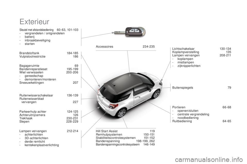 CITROEN DS3 CABRIO 2016 Instructieboekjes (in Dutch) DS3_nl_Chap12_index-recherche_ed01-2015
Exterieur
Sleutel met afstandsbediening 60 - 63, 101-103
- v
ergrendelen / ontgrendelen
-
batterij
-
inbraakbeveiliging
-
starten Lichtschakelaar
130 CITROEN DS3 CABRIO 2016 Instructieboekjes (in Dutch) DS3_nl_Chap12_index-recherche_ed01-2015
Exterieur
Sleutel met afstandsbediening 60 - 63, 101-103
- v
ergrendelen / ontgrendelen
-
batterij
-
inbraakbeveiliging
-
starten Lichtschakelaar
130