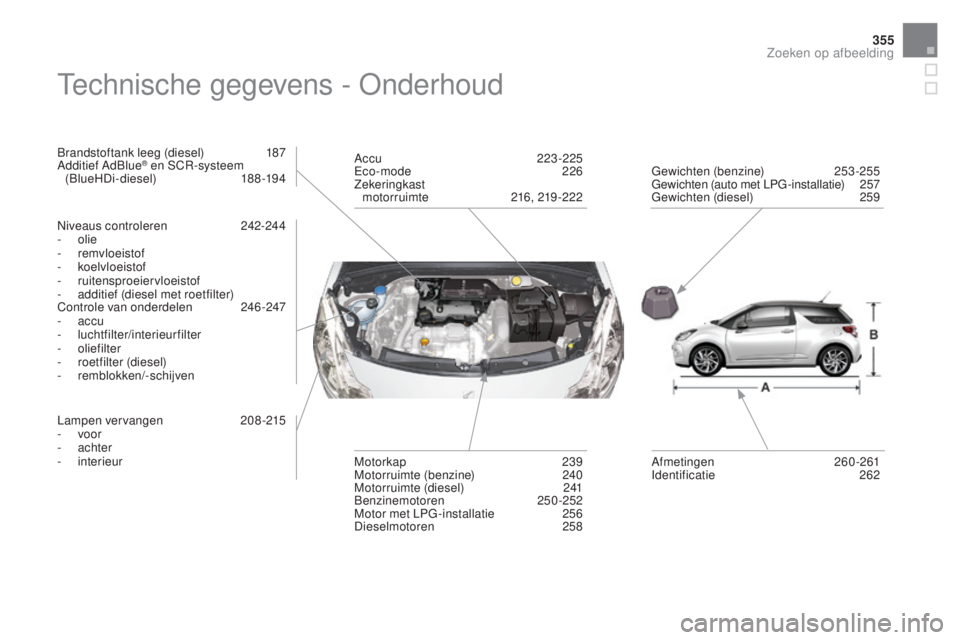 CITROEN DS3 CABRIO 2016 Instructieboekjes (in Dutch) 355
DS3_nl_Chap12_index-recherche_ed01-2015
Technische gegevens - Onderhoud
Brandstoftank leeg (diesel) 187
Additief AdBlue® en SCR-systeem
(BlueHDi-diesel) 188-194
Niveaus controleren
2
42-244
- CITROEN DS3 CABRIO 2016 Instructieboekjes (in Dutch) 355
DS3_nl_Chap12_index-recherche_ed01-2015
Technische gegevens - Onderhoud
Brandstoftank leeg (diesel) 187
Additief AdBlue® en SCR-systeem
(BlueHDi-diesel) 188-194
Niveaus controleren
2
42-244
-