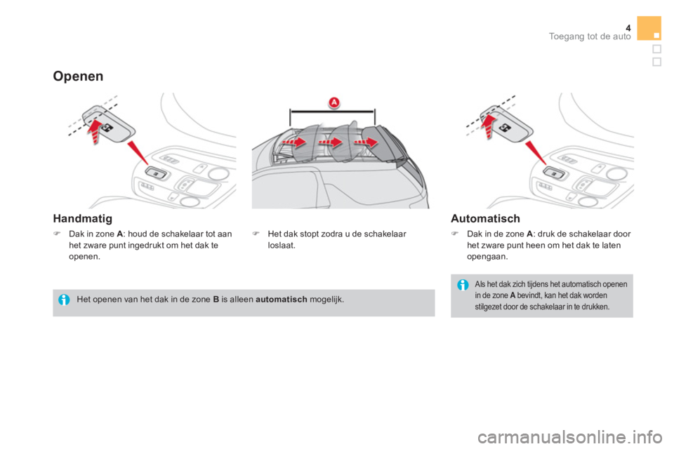 CITROEN DS3 CABRIO 2016  Instructieboekjes (in Dutch) 4Toegang tot de auto
   
Openen 
 
 
Handmatig   
Automatisch 
 
 
Als het dak zich tijdens het automatisch openen 
in de zone  A 
 bevindt, kan het dak worden 
stilgezet door de schakelaar in te druk