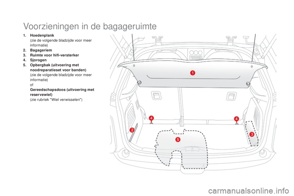 CITROEN DS3 CABRIO 2016  Instructieboekjes (in Dutch) DS3_nl_Chap03_confort_ed01-2015
1. Hoedenplank  (
zie de volgende bladzijde voor meer 
informatie)
2.
 Bag

ageriem
3.
 R

uimte voor hifi-versterker
4.
 Sj

orogen
5.
 O

pbergbak (uitvoering met 
no