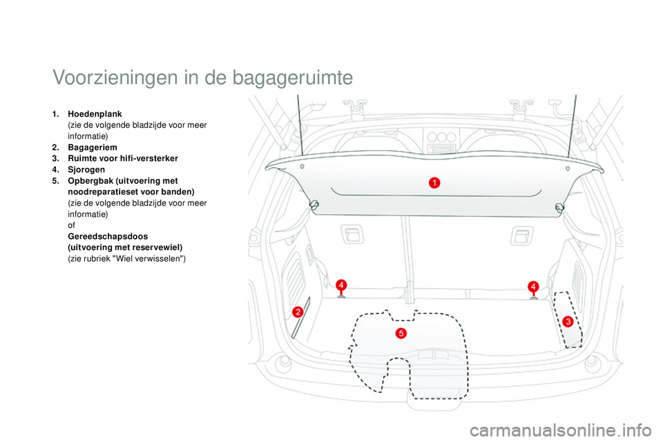 CITROEN DS3 CABRIO 2015 Instructieboekjes (in Dutch) DS3_nl_Chap05_amenagement_ed01-2014
1. Hoedenplank (
zie de volgende bladzijde voor meer
informatie)
2.
Bag
ageriem
3.
R
uimte voor hifi-versterker
4.
Sj
orogen
5.
O
pbergbak (uitvoering me CITROEN DS3 CABRIO 2015 Instructieboekjes (in Dutch) DS3_nl_Chap05_amenagement_ed01-2014
1. Hoedenplank (
zie de volgende bladzijde voor meer
informatie)
2.
Bag
ageriem
3.
R
uimte voor hifi-versterker
4.
Sj
orogen
5.
O
pbergbak (uitvoering me