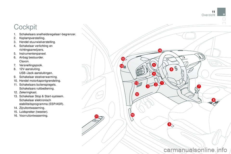 CITROEN DS3 CABRIO 2015 Instructieboekjes (in Dutch) 11
DS3_nl_Chap00b_vue-ensemble_ed01-2014
Cockpit
1. Schakelaars snelheidsregelaar/-begrenzer.
2. koplampverstelling.
3.
H
endel stuurwielverstelling.
4.
S
chakelaar verlichting en
richtingaanwij CITROEN DS3 CABRIO 2015 Instructieboekjes (in Dutch) 11
DS3_nl_Chap00b_vue-ensemble_ed01-2014
Cockpit
1. Schakelaars snelheidsregelaar/-begrenzer.
2. koplampverstelling.
3.
H
endel stuurwielverstelling.
4.
S
chakelaar verlichting en
richtingaanwij