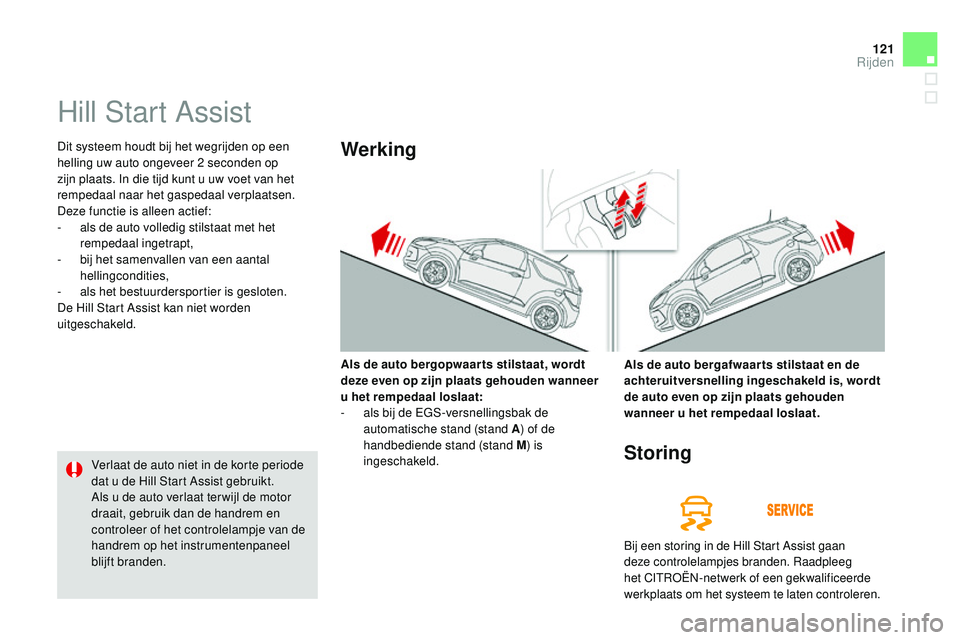 CITROEN DS3 CABRIO 2015 Instructieboekjes (in Dutch) 121
DS3_nl_Chap06_conduite_ed01-2014
Hill Start Assist
Dit systeem houdt bij het wegrijden op een
helling uw auto ongeveer 2 seconden op
zijn plaats. In die tijd kunt u uw voet van het
rempedaal n CITROEN DS3 CABRIO 2015 Instructieboekjes (in Dutch) 121
DS3_nl_Chap06_conduite_ed01-2014
Hill Start Assist
Dit systeem houdt bij het wegrijden op een
helling uw auto ongeveer 2 seconden op
zijn plaats. In die tijd kunt u uw voet van het
rempedaal n