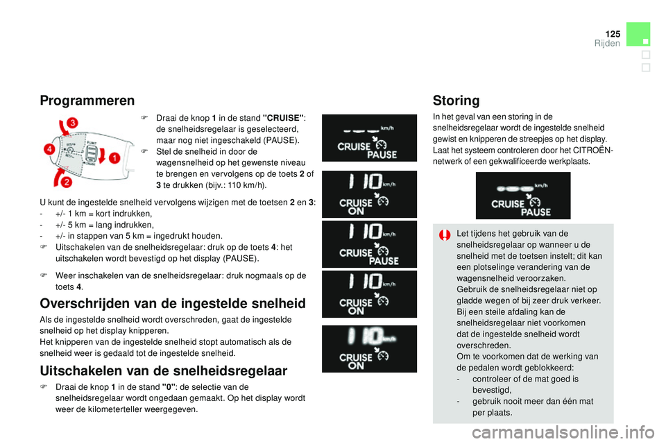 CITROEN DS3 CABRIO 2015 Instructieboekjes (in Dutch) 125
DS3_nl_Chap06_conduite_ed01-2014
Programmeren
F Draai de knop 1 in de stand "CRUISE" :
de snelheidsregelaar is geselecteerd,
maar nog niet ingeschakeld (PA
uSe)
.
F
S
tel de snelhei CITROEN DS3 CABRIO 2015 Instructieboekjes (in Dutch) 125
DS3_nl_Chap06_conduite_ed01-2014
Programmeren
F Draai de knop 1 in de stand "CRUISE" :
de snelheidsregelaar is geselecteerd,
maar nog niet ingeschakeld (PA
uSe)
.
F
S
tel de snelhei