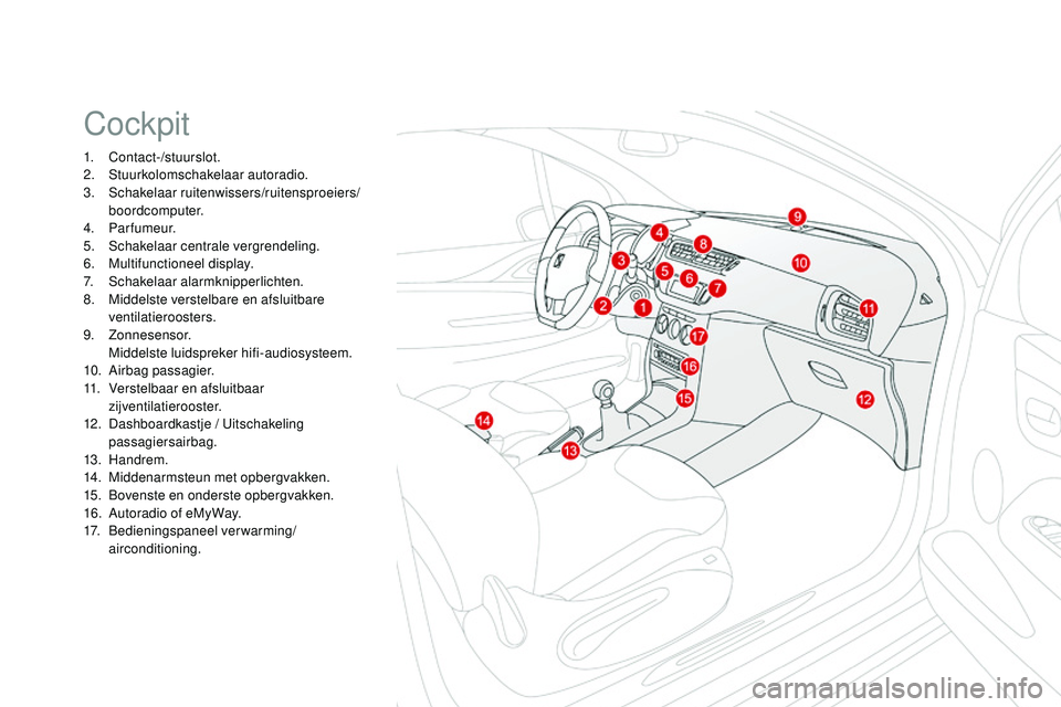 CITROEN DS3 CABRIO 2015 Instructieboekjes (in Dutch) DS3_nl_Chap00b_vue-ensemble_ed01-2014
Cockpit
1. Contact-/stuurslot.
2. St uurkolomschakelaar autoradio.
3.
S
chakelaar ruitenwissers/ruitensproeiers/
boordcomputer.
4.
Pa r f u m e u r.
5.
S
c CITROEN DS3 CABRIO 2015 Instructieboekjes (in Dutch) DS3_nl_Chap00b_vue-ensemble_ed01-2014
Cockpit
1. Contact-/stuurslot.
2. St uurkolomschakelaar autoradio.
3.
S
chakelaar ruitenwissers/ruitensproeiers/
boordcomputer.
4.
Pa r f u m e u r.
5.
S
c
