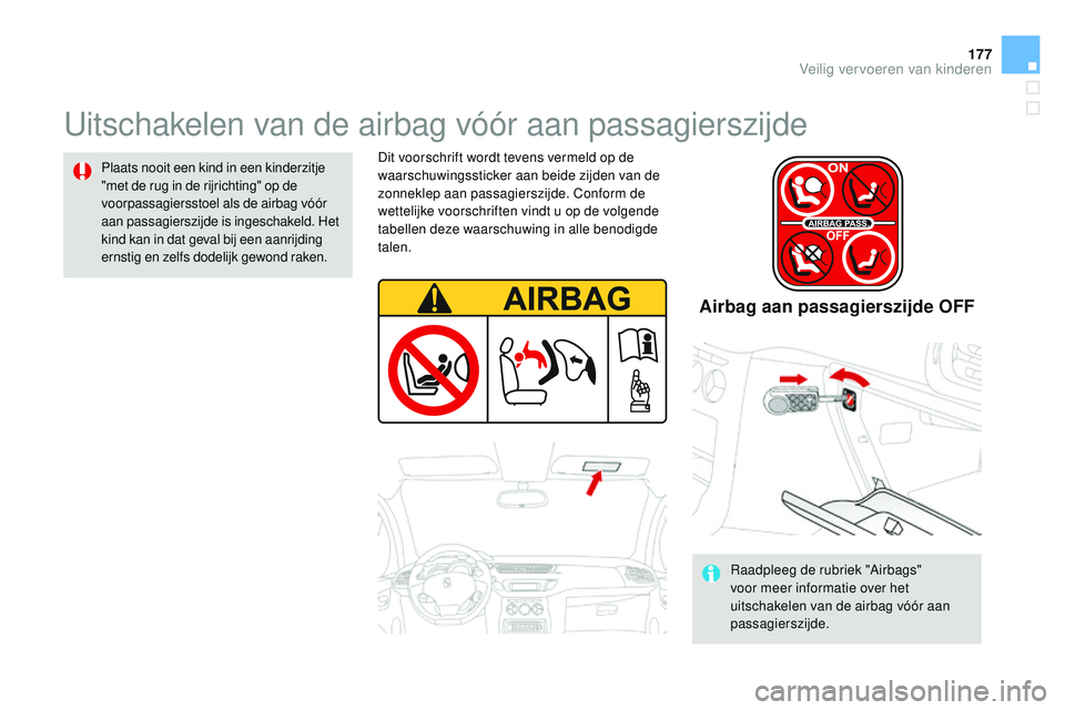 CITROEN DS3 CABRIO 2015  Instructieboekjes (in Dutch) 177
DS3_nl_Chap09_securite-enfants_ed01-2014
uitschakelen van de airbag vóór aan passagierszijde
Plaats nooit een kind in een kinderzitje 
"met de rug in de rijrichting" op de 
voorpassagier