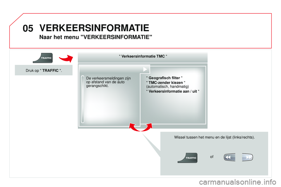 CITROEN DS3 CABRIO 2015 Instructieboekjes (in Dutch) 05
DS3_nl_Chap13b_rt6-2-8_ed01-2014
Naar het menu "VERKEERSINFORMATIE"
De verkeersmeldingen zijn
op afstand van de auto
gerangschikt.Wissel tussen het menu en de lijst (links/rechts).
" CITROEN DS3 CABRIO 2015 Instructieboekjes (in Dutch) 05
DS3_nl_Chap13b_rt6-2-8_ed01-2014
Naar het menu "VERKEERSINFORMATIE"
De verkeersmeldingen zijn
op afstand van de auto
gerangschikt.Wissel tussen het menu en de lijst (links/rechts).
"
