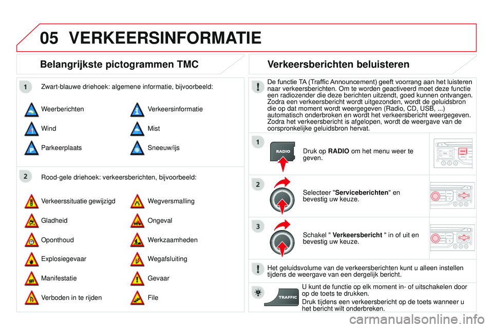 CITROEN DS3 CABRIO 2015 Instructieboekjes (in Dutch) 05
DS3_nl_Chap13b_rt6-2-8_ed01-2014
Belangrijkste pictogrammen TMC
rood-gele driehoek: verkeersberichten, bijvoorbeeld:
Zwart-blauwe driehoek: algemene informatie, bijvoorbeeld:
W
eerberichten
Verkeer CITROEN DS3 CABRIO 2015 Instructieboekjes (in Dutch) 05
DS3_nl_Chap13b_rt6-2-8_ed01-2014
Belangrijkste pictogrammen TMC
rood-gele driehoek: verkeersberichten, bijvoorbeeld:
Zwart-blauwe driehoek: algemene informatie, bijvoorbeeld:
W
eerberichten
Verkeer