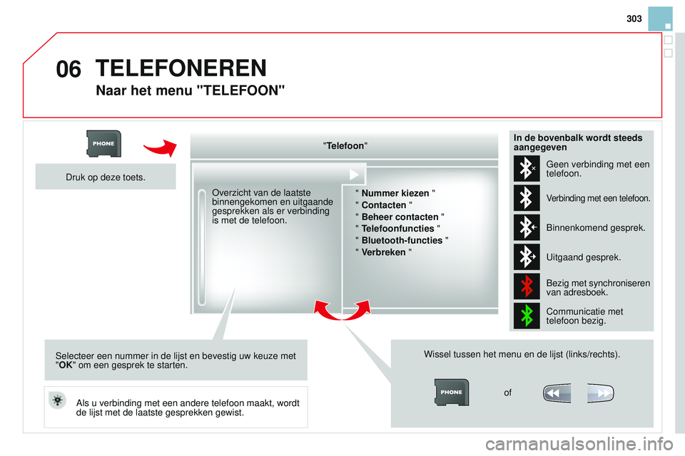 CITROEN DS3 CABRIO 2015 Instructieboekjes (in Dutch) 06
303
DS3_nl_Chap13b_rt6-2-8_ed01-2014
Naar het menu "TELEFOON"
"Telefoon"" Nummer kiezen "
" Contacten "
" Beheer contacten "
" Telefoonfuncties "
CITROEN DS3 CABRIO 2015 Instructieboekjes (in Dutch) 06
303
DS3_nl_Chap13b_rt6-2-8_ed01-2014
Naar het menu "TELEFOON"
"Telefoon"" Nummer kiezen "
" Contacten "
" Beheer contacten "
" Telefoonfuncties "