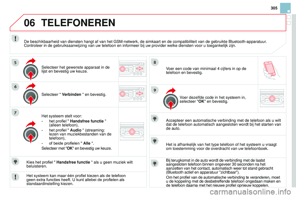 CITROEN DS3 CABRIO 2015 Instructieboekjes (in Dutch) 06
305
DS3_nl_Chap13b_rt6-2-8_ed01-2014
TELEFONEREN
Selecteer " Verbinden " en bevestig.
Het systeem stelt voor:
- het profiel " Handsfree functie "
(alleen telefoon),
- het
CITROEN DS3 CABRIO 2015 Instructieboekjes (in Dutch) 06
305
DS3_nl_Chap13b_rt6-2-8_ed01-2014
TELEFONEREN
Selecteer " Verbinden " en bevestig.
Het systeem stelt voor:
- het profiel " Handsfree functie "
(alleen telefoon),
- het
