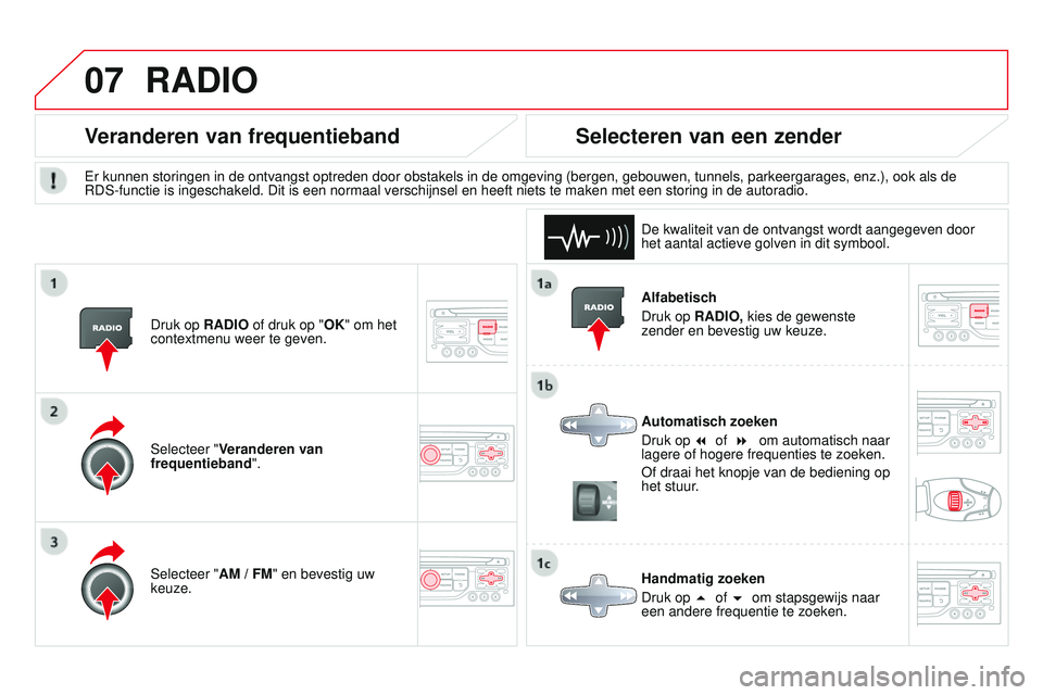 CITROEN DS3 CABRIO 2015 Instructieboekjes (in Dutch) 07
DS3_nl_Chap13b_rt6-2-8_ed01-2014
Alfabetisch
Druk op RADIO, kies de gewenste
zender en bevestig uw keuze.
Automatisch zoeken
Druk op 7 of 8 om automatisch naar
lagere of hogere frequentie CITROEN DS3 CABRIO 2015 Instructieboekjes (in Dutch) 07
DS3_nl_Chap13b_rt6-2-8_ed01-2014
Alfabetisch
Druk op RADIO, kies de gewenste
zender en bevestig uw keuze.
Automatisch zoeken
Druk op 7 of 8 om automatisch naar
lagere of hogere frequentie