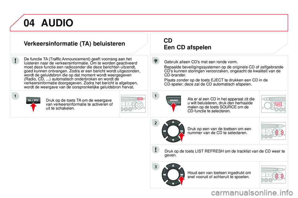 CITROEN DS3 CABRIO 2015  Instructieboekjes (in Dutch) 04
DS3_nl_Chap13c_rD45_ed01_2014
AUDIO
Gebruik alleen CD's met een ronde vorm.
b
epaalde beveiligingssystemen op de originele CD of zelfgebrande 
CD's kunnen storingen veroorzaken, ongeacht de