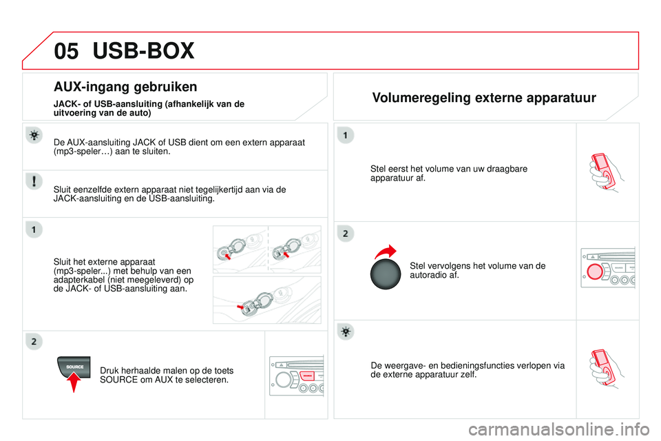 CITROEN DS3 CABRIO 2015  Instructieboekjes (in Dutch) 05
DS3_nl_Chap13c_rD45_ed01_2014
De weergave- en bedieningsfuncties verlopen via 
de externe apparatuur zelf.
Stel eerst het volume van uw draagbare 
apparatuur af.
Stel vervolgens het volume van de 

