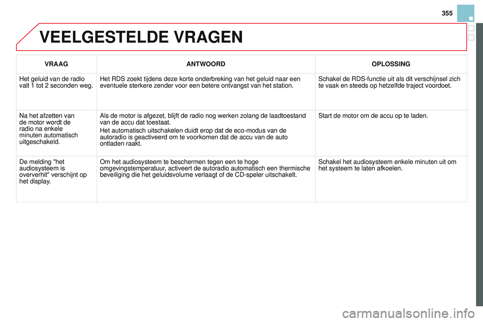 CITROEN DS3 CABRIO 2015  Instructieboekjes (in Dutch) 355
DS3_nl_Chap13c_rD45_ed01_2014
VEELGESTELDE VRAGEN
VRAAGANTWOORD OPLOSSING
Het geluid van de radio 
valt 1
 
tot 2   seconden weg. Het 
r DS zoekt tijdens deze korte onderbreking van het geluid naa