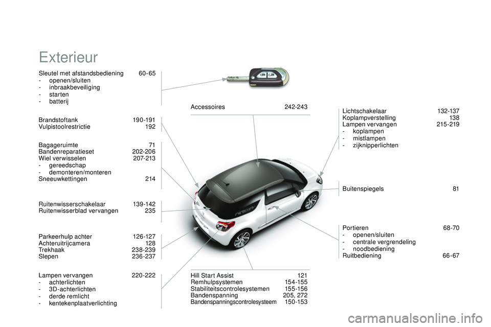 CITROEN DS3 CABRIO 2015  Instructieboekjes (in Dutch) DS3_nl_Chap14_index-recherche_ed01-2014
exterieur
Sleutel met afstandsbediening 60-65
-  openen/sluiten
-
 

inbraakbeveiliging
-
  starten
-
 

batterij Lichtschakelaar
 

132-137
ko

plampverstellin