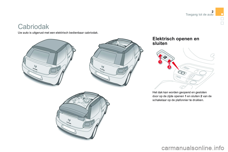 CITROEN DS3 CABRIO 2015  Instructieboekjes (in Dutch) 2Toegang tot de auto
  Cabriodak 
 
Uw auto is uitgerust met een elektrisch bedienbaar cabriodak. 
  Het dak kan worden geopend en gesloten 
door op de zijde openen  1  
en sluiten  2  
van de 
schake