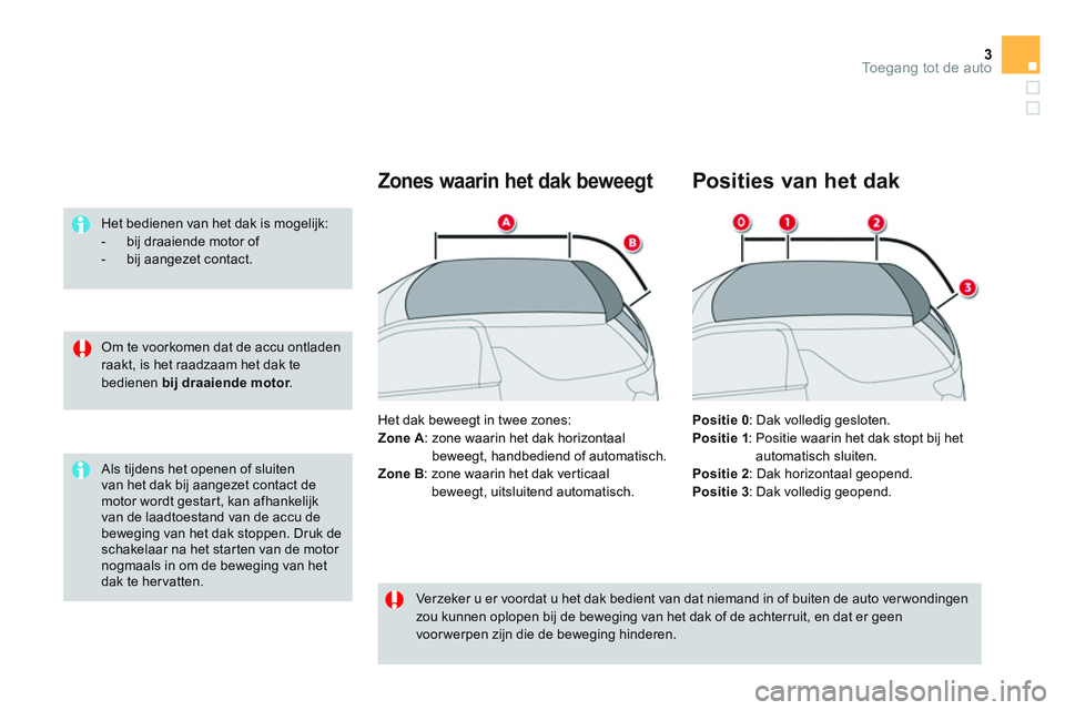 CITROEN DS3 CABRIO 2015  Instructieboekjes (in Dutch) 3Toegang tot de auto
   
Om te voorkomen dat de accu ontladen 
raakt, is het raadzaam het dak te 
bedienen  bij draaiende motor 
.      
Het bedienen van het dak is mogelijk: 
   
 
-   bij draaiende 