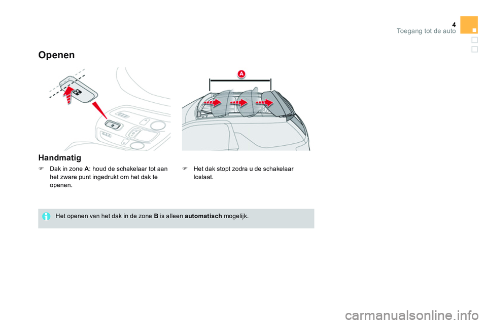CITROEN DS3 CABRIO 2015  Instructieboekjes (in Dutch) 4Toegang tot de auto
   
Openen 
 
 
Handmatig 
 
 
Het openen van het dak in de zone  B 
 is alleen  automatisch 
 mogelijk.  
 
     
 
�) 
  Dak in zone  A 
: houd de schakelaar tot aan 
het zware 