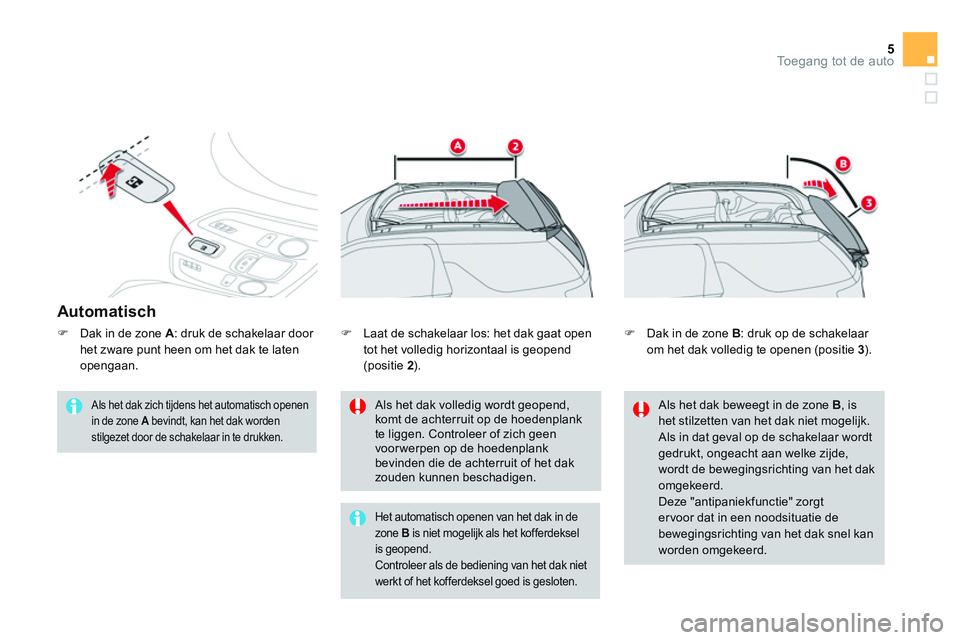 CITROEN DS3 CABRIO 2015  Instructieboekjes (in Dutch) 5Toegang tot de auto
   
Automatisch 
 
 
Als het dak zich tijdens het automatisch openen 
in de zone  A 
 bevindt, kan het dak worden 
stilgezet door de schakelaar in te drukken.   
 
Als het dak vol