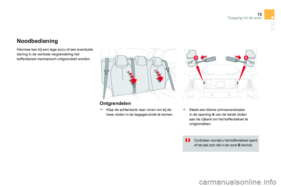 CITROEN DS3 CABRIO 2015  Instructieboekjes (in Dutch) 13Toegang tot de auto
  Hiermee kan bij een lege accu of een eventuele 
storing in de centrale vergrendeling het 
kofferdeksel mechanisch ontgrendeld worden. 
   
Ontgrendelen 
 
 
 
 
 
 
 
Noodbedie