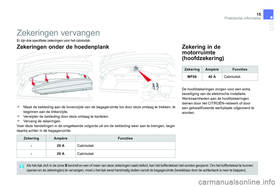 CITROEN DS3 CABRIO 2015  Instructieboekjes (in Dutch) 15Praktische informatie
  Zekeringen vervangen 
 
 
 
�) 
  Maak de bekleding aan de bovenzijde van de bagageruimte los door deze omlaag te trekken, te 
beginnen aan de linkerzijde. 
   
�) 
  Ver wij