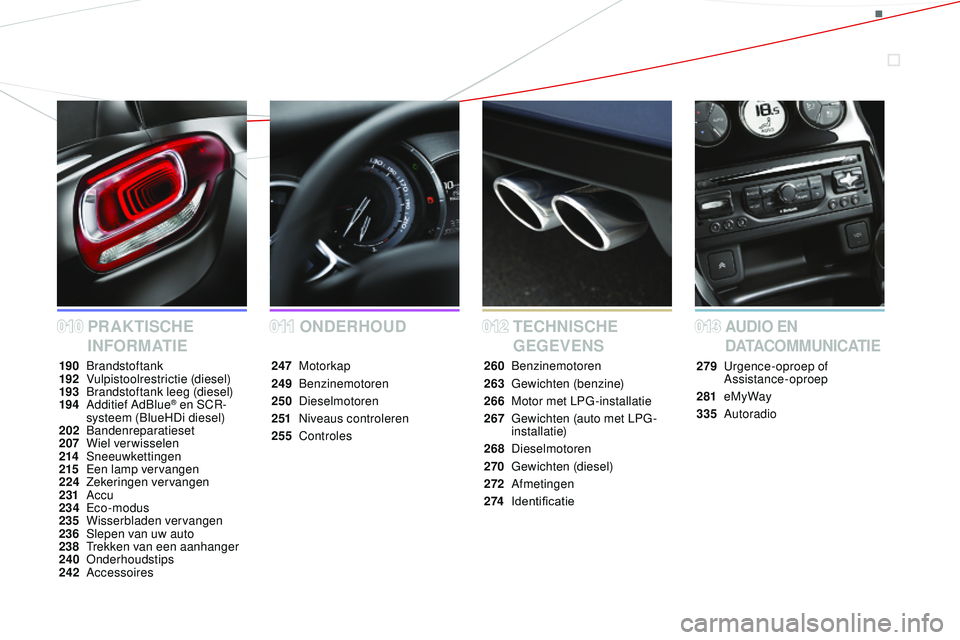 CITROEN DS3 CABRIO 2015  Instructieboekjes (in Dutch) DS3_nl_Chap00a_sommaire_ed01-2014
ONDERHOUD 
PRAKTISCHE 
INFORMATIE TECHNISCHE 
GEGEVENSAUDIO EN 
D ATAC O M M U N I C AT I E
190 brandstoftank
192 V ulpistoolrestrictie (diesel)
193
 

b
ra
 ndstofta