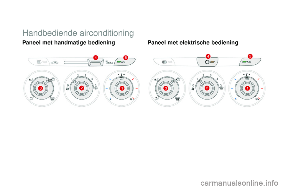 CITROEN DS3 CABRIO 2015 Instructieboekjes (in Dutch) DS3_nl_Chap04_confort_ed01-2014
Handbediende airconditioning
Paneel met handmatige bedieningPaneel met elektrische bediening CITROEN DS3 CABRIO 2015 Instructieboekjes (in Dutch) DS3_nl_Chap04_confort_ed01-2014
Handbediende airconditioning
Paneel met handmatige bedieningPaneel met elektrische bediening