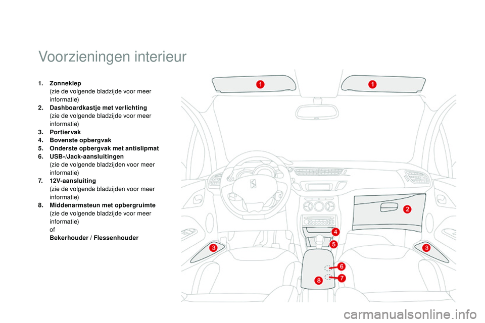 CITROEN DS3 CABRIO 2015 Instructieboekjes (in Dutch) DS3_nl_Chap05_amenagement_ed01-2014
Voorzieningen interieur
1. Zonneklep
(zie de volgende bladzijde voor meer
informatie)
2.
Da
shboardkastje met verlichting
(
zie de volgende bladzijde voor me CITROEN DS3 CABRIO 2015 Instructieboekjes (in Dutch) DS3_nl_Chap05_amenagement_ed01-2014
Voorzieningen interieur
1. Zonneklep
(zie de volgende bladzijde voor meer
informatie)
2.
Da
shboardkastje met verlichting
(
zie de volgende bladzijde voor me