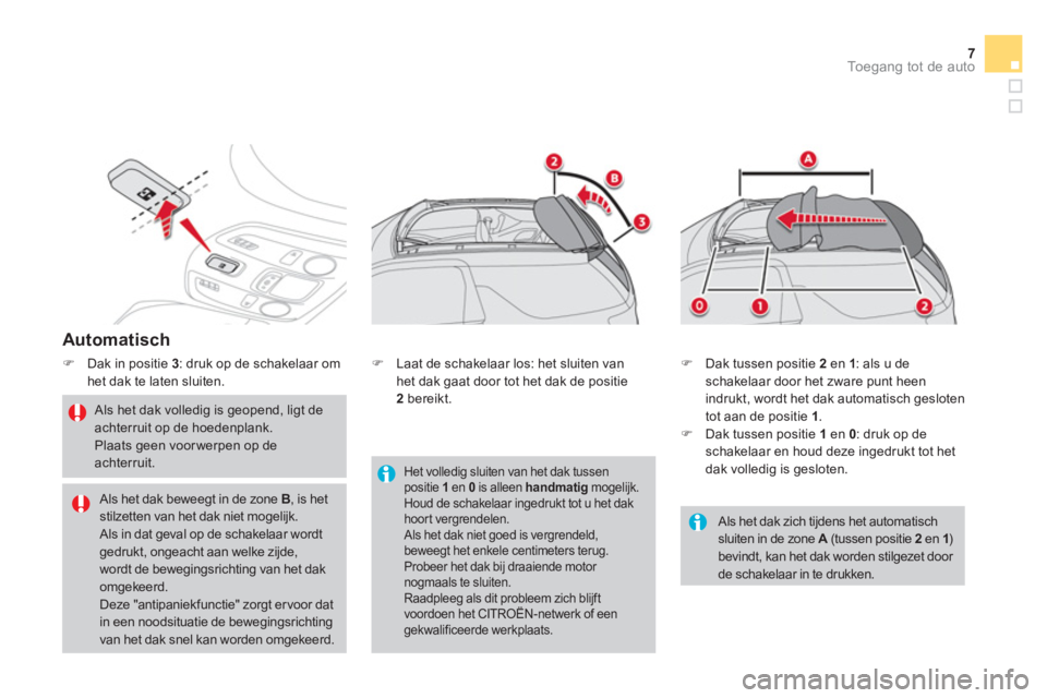 CITROEN DS3 CABRIO 2014  Instructieboekjes (in Dutch) 7Toegang tot de auto
   
Automatisch 
�)Dak in positie  3 
: druk op de schakelaar om het dak te laten sluiten.
 
 
Als het dak volledig is geopend, ligt deachterruit op de hoedenplank.  Plaats geen v