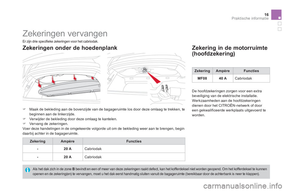 CITROEN DS3 CABRIO 2014  Instructieboekjes (in Dutch) 16Praktische informatie
  Zekeringen vervangen 
�)Maak de bekleding aan de bovenzijde van de bagageruimte los door deze omlaag te trekken, te
beginnen aan de linkerzijde. �)Ver wijder de bekleding doo