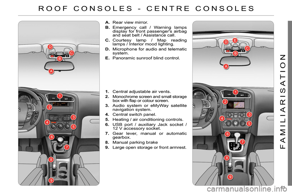 Citroen C4 2014 2.G Owners Manual 11  
FAMILIARISATION
  ROOF CONSOLES - CENTRE CONSOLES 
 
 
 
 
A. 
  Rear view mirror. 
   
B. 
 Emergency call / Warning lamps 
display for front passengers airbag 
and seat belt / Assistance call.
