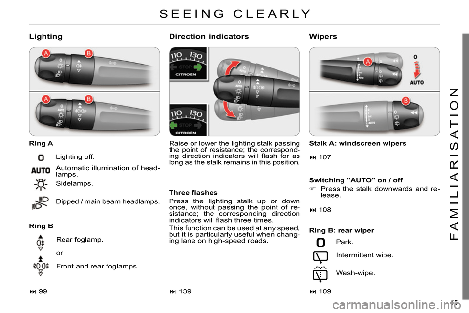 Citroen C4 2014 2.G Owners Manual 15 
FAMILIARISATION
  SEEING CLEARLY 
 
 
Lighting 
 
 
Ring A 
   
Ring B 
 
 
Direction indicators 
 
 
Three ﬂ ashes 
  Press the lighting stalk up or down 
once, without passing the point of re-