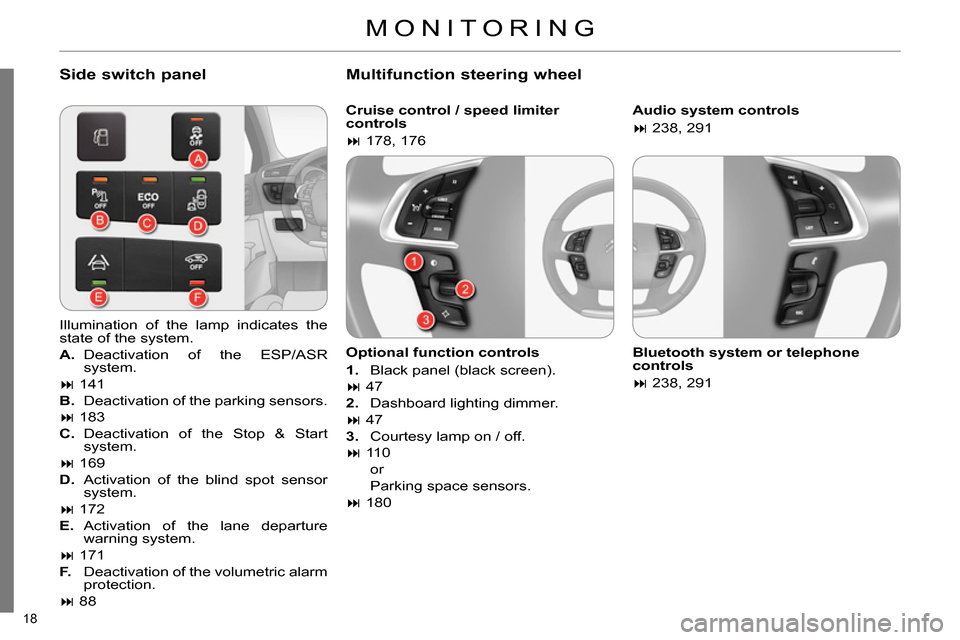 Citroen C4 2014 2.G Owners Manual 18
MONITORING
Side switch panel
Multifunction steering wheel
Cruise control / speed limiter
controls
178, 176
Optional function controls
1.
Black panel Citroen C4 2014 2.G Owners Manual 18
MONITORING
Side switch panel
Multifunction steering wheel
Cruise control / speed limiter
controls
178, 176
Optional function controls
1.
Black panel