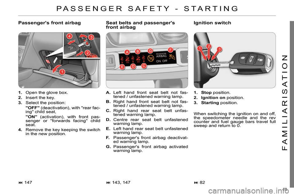 Citroen C4 2014 2.G Owners Manual 19 
FAMILIARISATION
  PASSENGER SAFETY - STARTING 
 
 
Passengers front airbag    
Seat belts and passengers 
front airbag    
Ignition switch 
 
 
 
1. 
  Open the glove box. 
   
2. 
  Insert the 