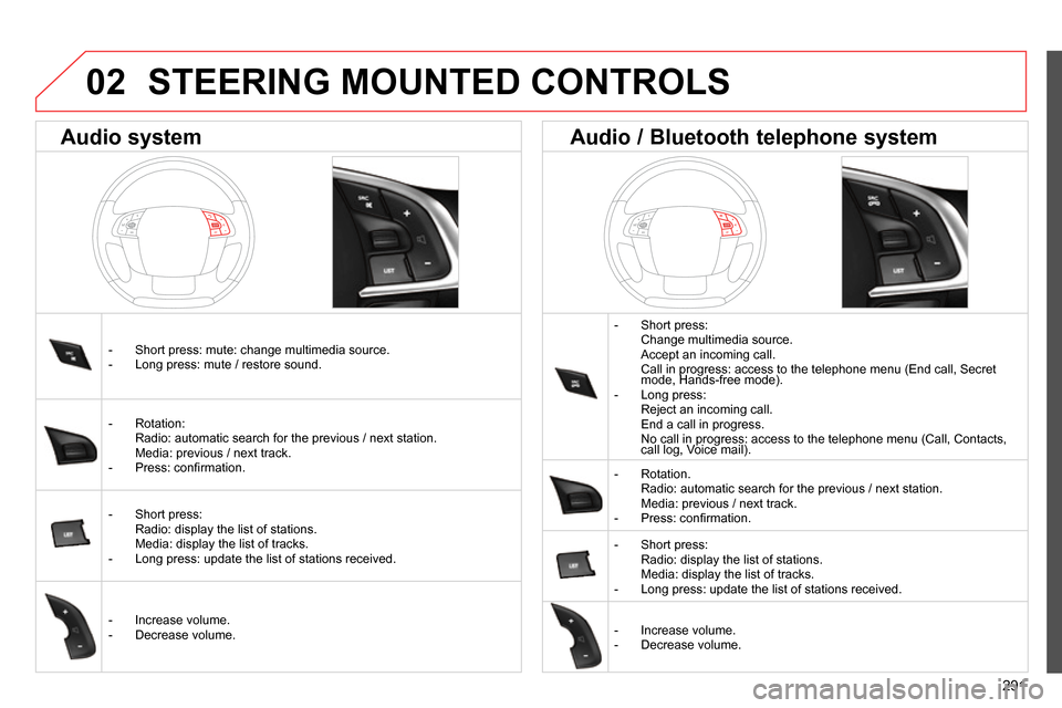 Citroen C4 2014 2.G Owners Manual 02
291
STEERING MOUNTED CONTROLS
- Short press:
Change multimedia source.
Accept an incoming call.
Call in progress: access to the telephone menu (End call, Secret
mode, Hand Citroen C4 2014 2.G Owners Manual 02
291
STEERING MOUNTED CONTROLS
- Short press:
Change multimedia source.
Accept an incoming call.
Call in progress: access to the telephone menu (End call, Secret
mode, Hand