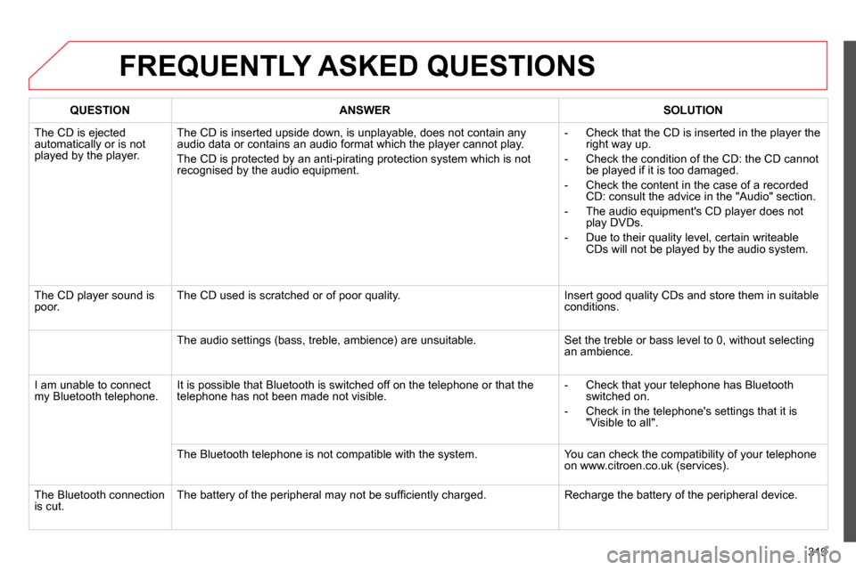 Citroen C4 2014 2.G Owners Guide 319
FREQUENTLY ASKED QUESTIONS
QUESTION
ANSWER
SOLUTION
The CD is ejected
automatically or is not
played by the player. The CD is inserted upside down, is unplaya Citroen C4 2014 2.G Owners Guide 319
FREQUENTLY ASKED QUESTIONS
QUESTION
ANSWER
SOLUTION
The CD is ejected
automatically or is not
played by the player. The CD is inserted upside down, is unplaya