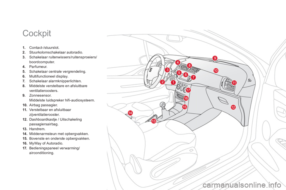 CITROEN DS3 CABRIO 2013  Instructieboekjes (in Dutch)   Cockpit 
1. 
 Contact-/stuurslot. 2. 
 Stuurkolomschakelaar autoradio.3. 
 Schakelaar ruitenwissers/ruitensproeiers/boordcomputer.4. 
 Parfumeur.5. 
  Schakelaar centrale vergrendeling.
6.Multifunct