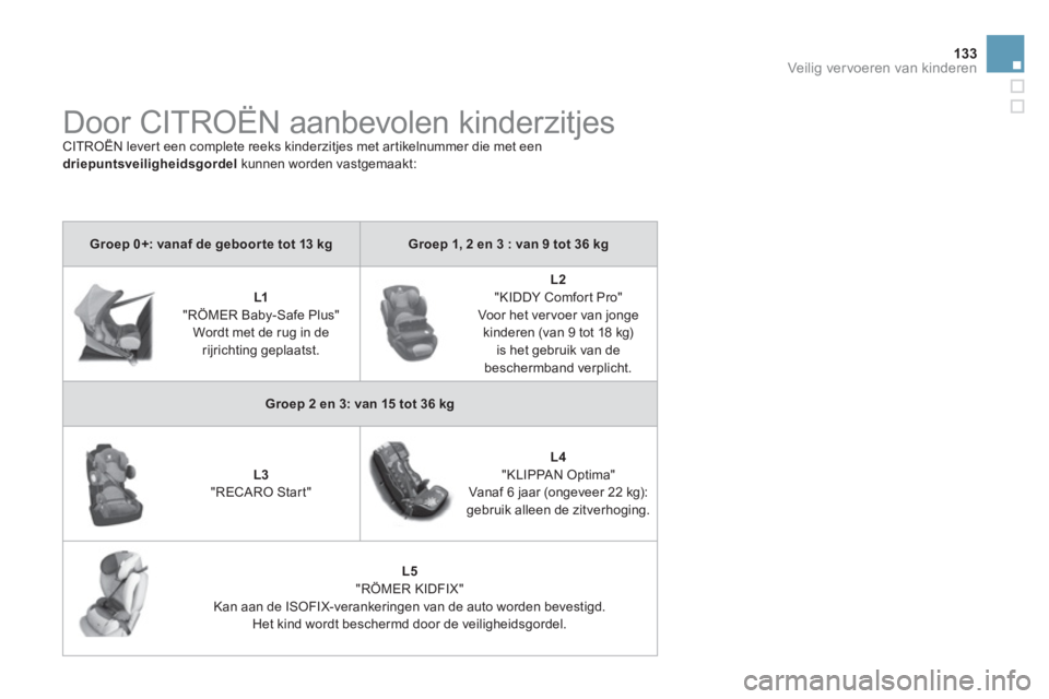 CITROEN DS3 CABRIO 2013  Instructieboekjes (in Dutch) 133Veilig vervoeren van kinderen
   
 
 
 
 
Door CITROËN aanbevolen kinderzitjes  
CITROËN lever t een complete reeks kinderzitjes met ar tikelnummer die met eendriepuntsveiligheidsgordel 
 kunnen 