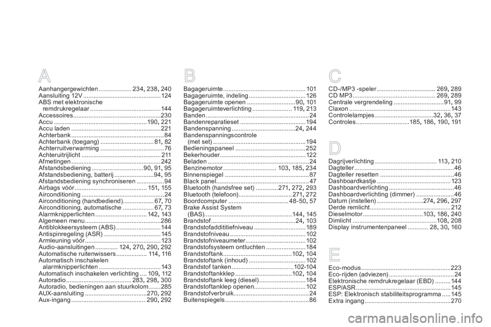 CITROEN DS3 CABRIO 2013  Instructieboekjes (in Dutch) Eco-modus....................................................223Eco-rijden (adviezen) ......................................24Elektronische remdrukregelaar (EBD) .........144ESP/ASR...................