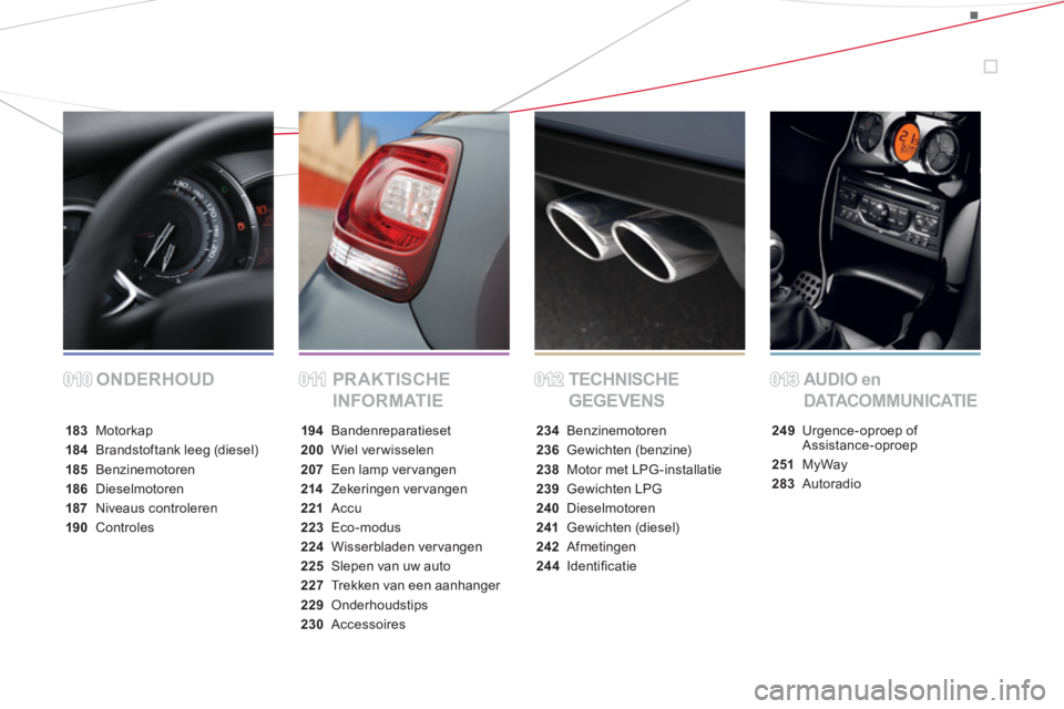 CITROEN DS3 CABRIO 2013  Instructieboekjes (in Dutch) ONDERHOUD PRAKTISCHE 
INFORMATIETECHNISCHE 
GEGEVENSAUDIO en 
DATACOMMUNICATIE
183 Motorkap
184 Brandstoftank leeg (diesel)
185 Benzinemotoren
186Dieselmotoren
187 Niveaus controleren
190Controles
194