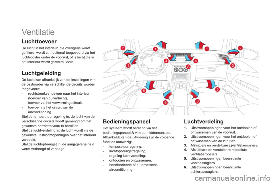 CITROEN DS3 CABRIO 2013  Instructieboekjes (in Dutch)    
 
 
 
 
 
 
 
Vent ilat ie  
Luchttoevoer 
De lucht in het interieur, die overigens wordt gefilterd, wordt van buitenaf toegevoerd via het
luchtrooster onder de voorruit, of is lucht die in 
het i