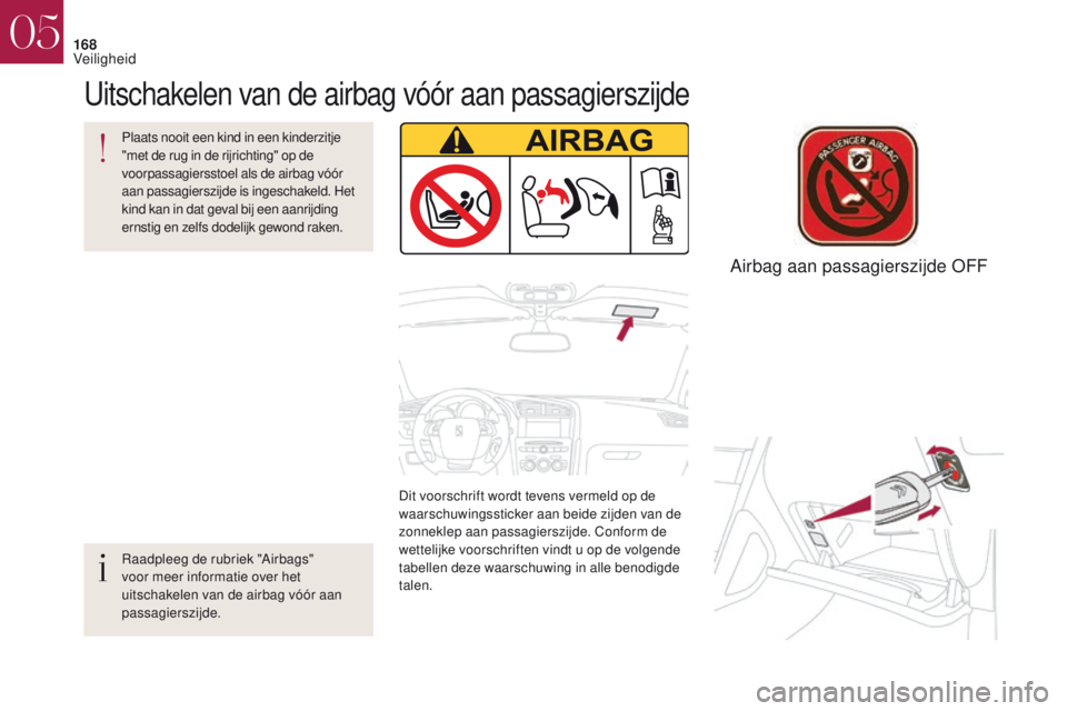 CITROEN DS4 2017  Instructieboekjes (in Dutch) 168
Dit voorschrift wordt tevens vermeld op de 
waarschuwingssticker aan beide zijden van de 
zonneklep aan passagierszijde. Conform de 
wettelijke voorschriften vindt u op de volgende 
tabellen deze 