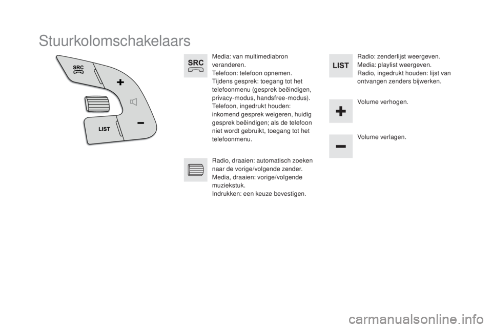 CITROEN DS4 2016 Instructieboekjes (in Dutch) DS4_nl_Chap12c_SMEGplus_ed03-2015
Stuurkolomschakelaars
Media: van multimediabron
veranderen.
Telefoon: telefoon opnemen.
Tijdens gesprek: toegang tot het
telefoonmenu (gesprek beëindigen,
privacy CITROEN DS4 2016 Instructieboekjes (in Dutch) DS4_nl_Chap12c_SMEGplus_ed03-2015
Stuurkolomschakelaars
Media: van multimediabron
veranderen.
Telefoon: telefoon opnemen.
Tijdens gesprek: toegang tot het
telefoonmenu (gesprek beëindigen,
privacy