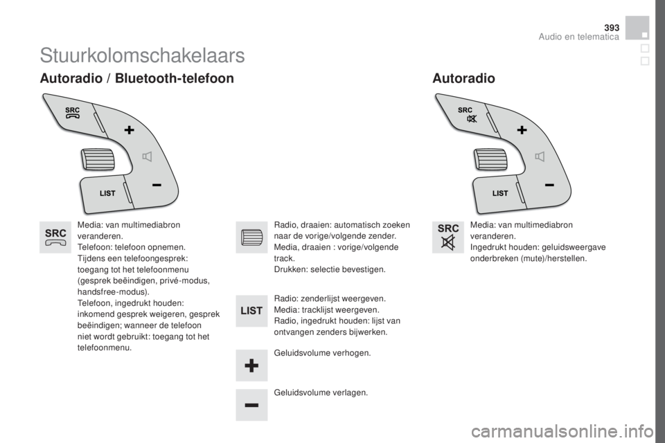 CITROEN DS4 2016 Instructieboekjes (in Dutch) 393
DS4_nl_Chap12d_RD5_ed03-2015
Stuurkolomschakelaars
Autoradio
Autoradio / Bluetooth-telefoon
Media: van multimediabron
veranderen.
Telefoon: telefoon opnemen.
Tijdens een telefoongesprek:
toegang CITROEN DS4 2016 Instructieboekjes (in Dutch) 393
DS4_nl_Chap12d_RD5_ed03-2015
Stuurkolomschakelaars
Autoradio
Autoradio / Bluetooth-telefoon
Media: van multimediabron
veranderen.
Telefoon: telefoon opnemen.
Tijdens een telefoongesprek:
toegang