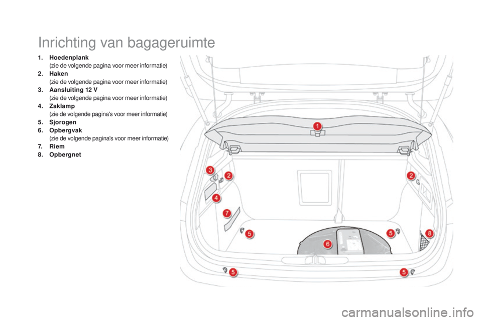 CITROEN DS4 2015  Instructieboekjes (in Dutch) DS4_nl_Chap04_amenagement_ed02-2015
1. Hoedenplank 
  ( zie de volgende pagina voor meer informatie)
2.
 H

aken
 (

zie de volgende pagina voor meer informatie)
3.
 A

ansluiting 12   V
 (

zie de vo