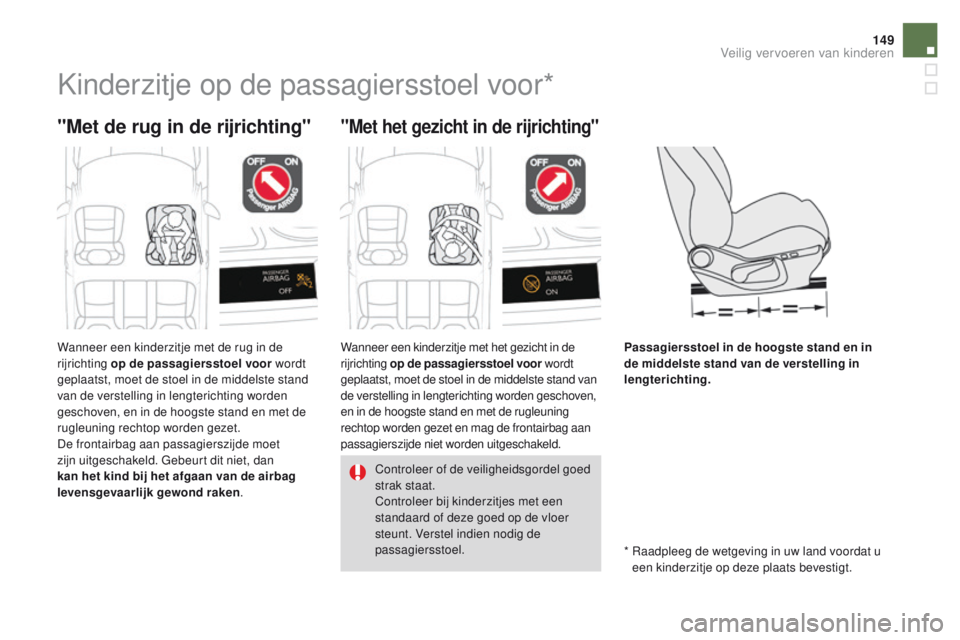 CITROEN DS4 2015  Instructieboekjes (in Dutch) 149
DS4_nl_Chap06_securite-enfants_ed02-2015
Kinderzitje op de passagiersstoel voor*
"Met de rug in de rijrichting""Met het gezicht in de rijrichting"
Passagiersstoel in de hoogste sta