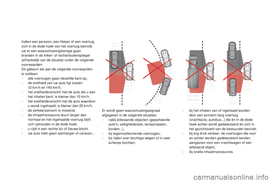 CITROEN DS4 2015  Instructieboekjes (in Dutch) DS4_nl_Chap08_conduite_ed02-2015
Er wordt geen waarschuwingssignaal 
afgegeven in de volgende situaties:
-
 n
abij stilstaande objecten (geparkeerde 
auto's, veiligheidsrails, lantaarnpalen, 
bord