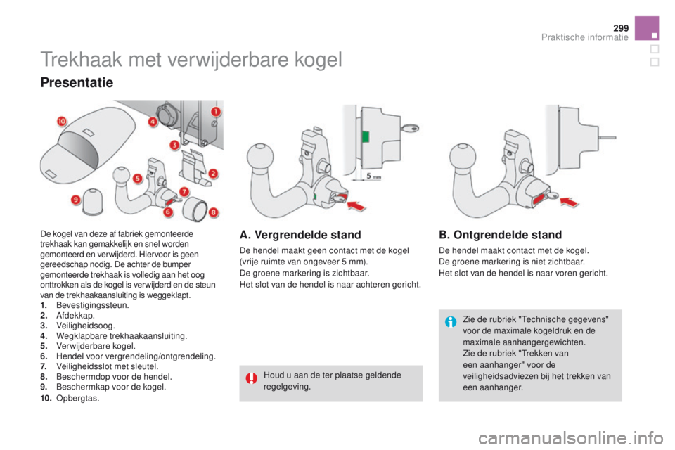 CITROEN DS4 2015  Instructieboekjes (in Dutch) 299
DS4_nl_Chap10_info-pratiques_ed02-2015
Trekhaak met verwijderbare kogel
Zie de rubriek "Technische gegevens" 
voor de maximale kogeldruk en de 
maximale aanhangergewichten.
Zie de rubriek 