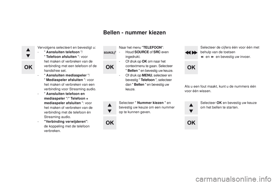CITROEN DS4 2015 Instructieboekjes (in Dutch) DS4_nl_Chap12d_RD5_ed02-2015
Naar het menu "TELEFOON":
- Houd SOURCE of SRC even
ingedrukt.
-
O
f druk op OK om naar het
contextmenu te gaan. Selecteer
" Bellen " en bev CITROEN DS4 2015 Instructieboekjes (in Dutch) DS4_nl_Chap12d_RD5_ed02-2015
Naar het menu "TELEFOON":
- Houd SOURCE of SRC even
ingedrukt.
-
O
f druk op OK om naar het
contextmenu te gaan. Selecteer
" Bellen " en bev