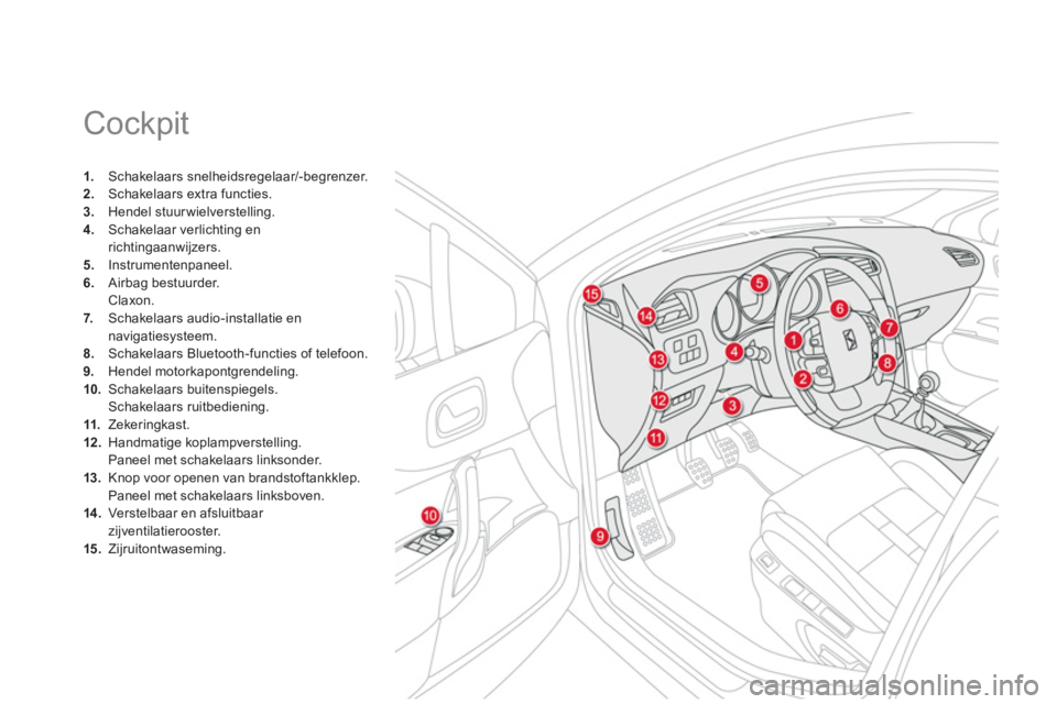 CITROEN DS4 2014  Instructieboekjes (in Dutch)   Cockpit 
 
 
 
 
1. 
 Schakelaars snelheidsregelaar/-begrenzer. 
   
2. 
  Schakelaars extra functies. 
   
3. 
 Hendel stuurwielverstelling. 
   
4. 
  Schakelaar verlichting en 
richtingaanwijzers